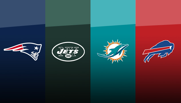 AFC East