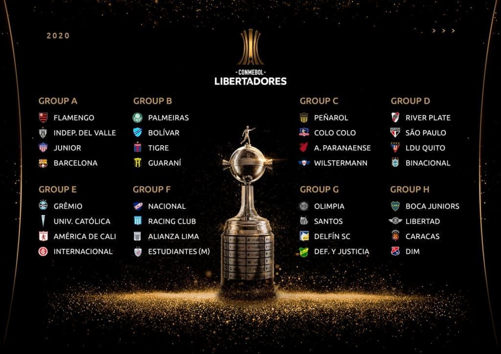 Lo que debes saber de la Copa Libertadores