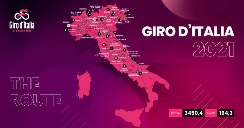 giro 2021