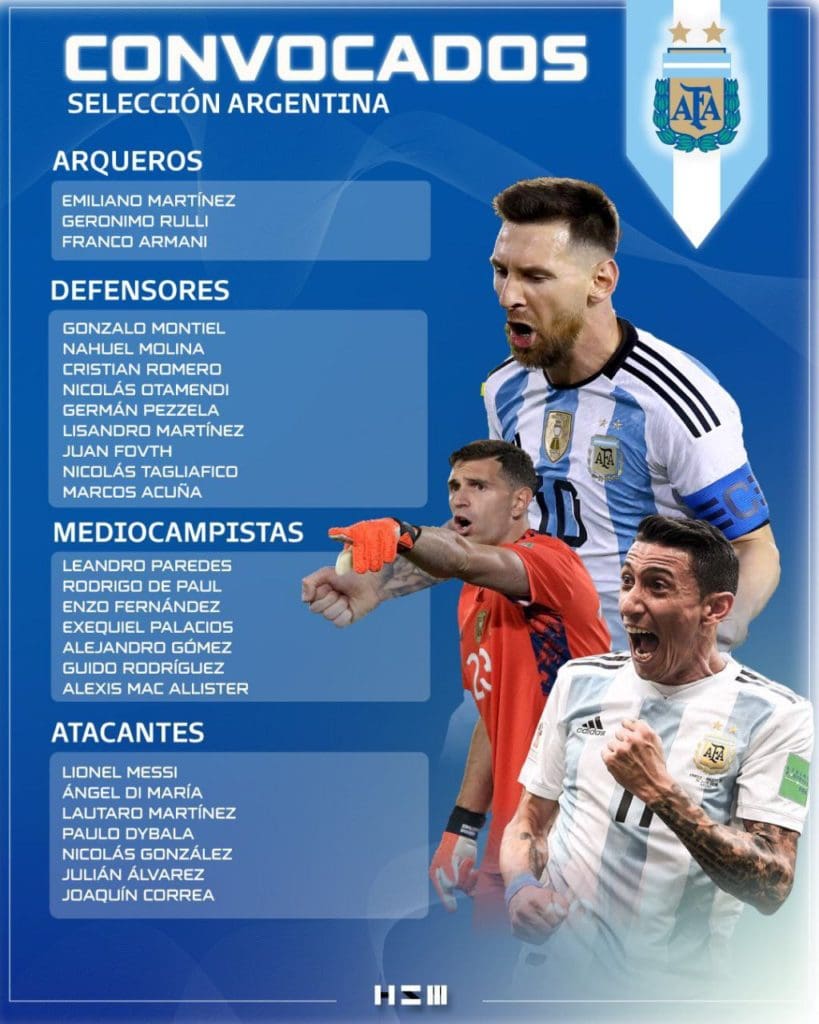 Argentina en Qatar 2022