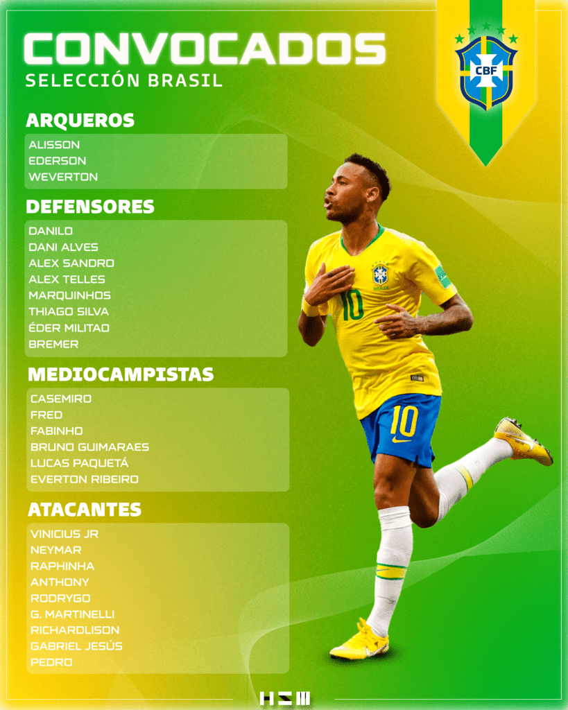 QATAR 2022 PLANTILLA CONVOCATORIA 26 1