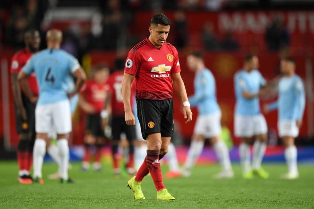 Manchester United
