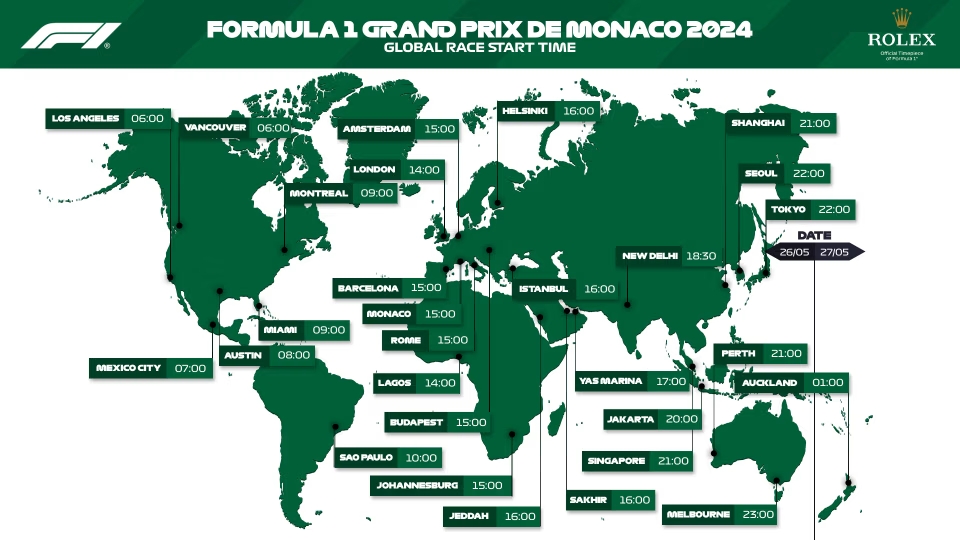 GP de Mónaco