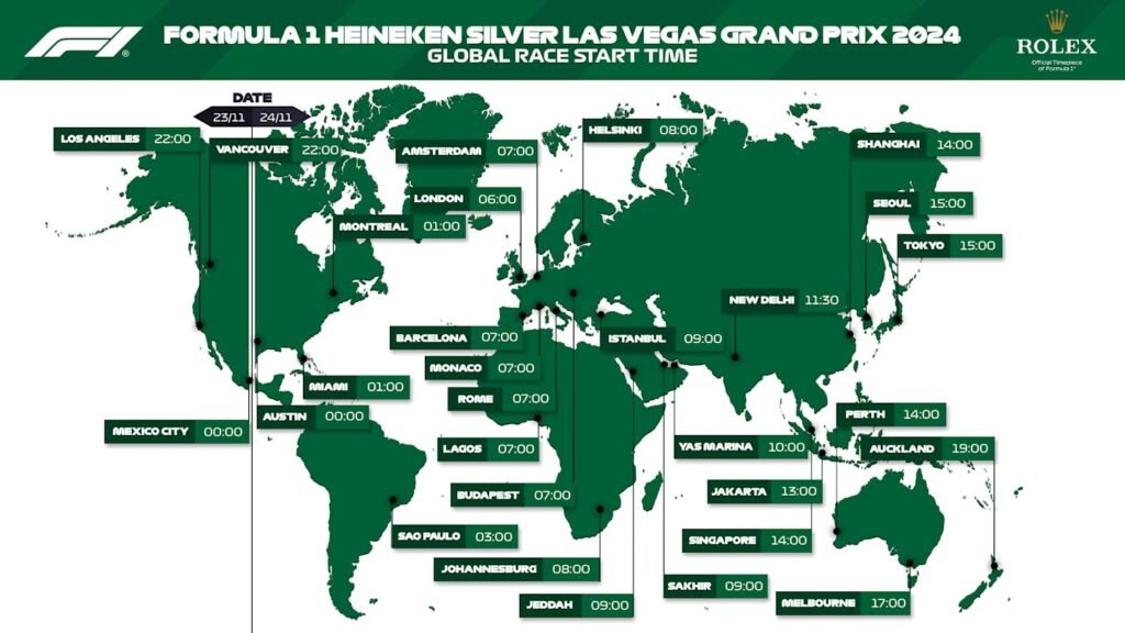 GP de Las Vegas