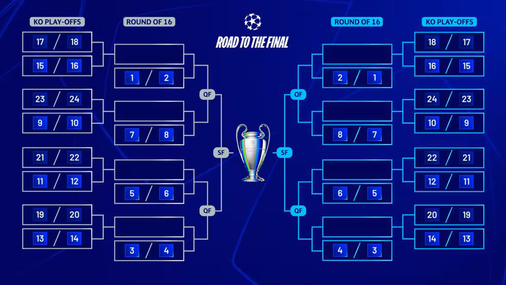 playoffs