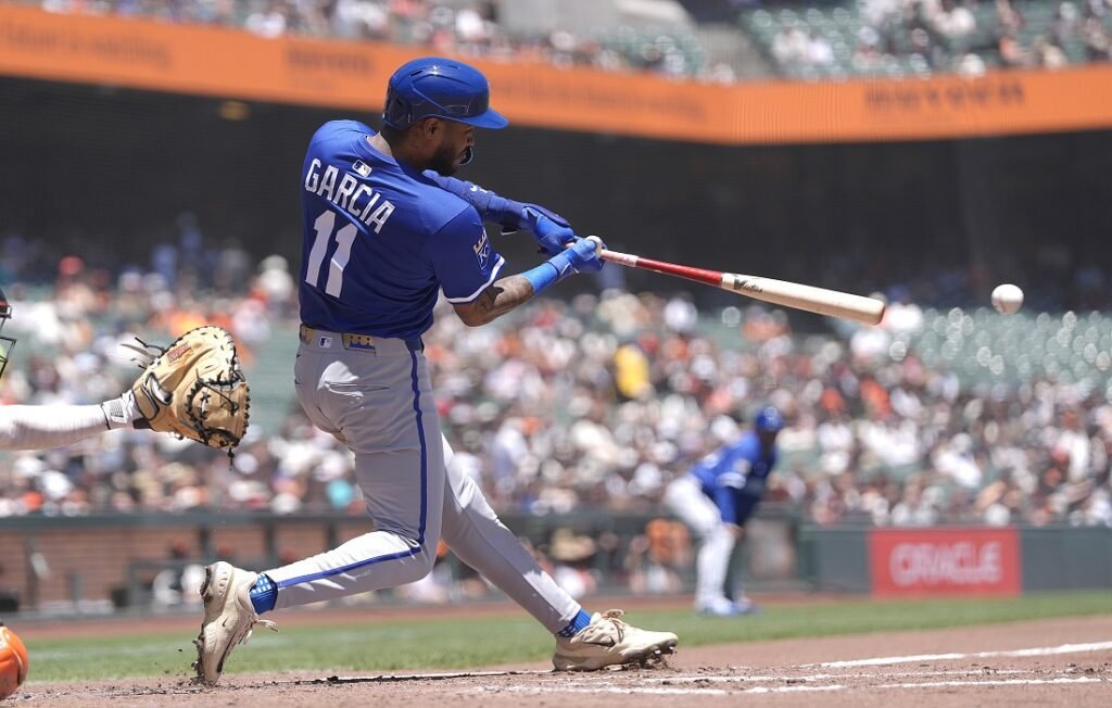 Reales de Kansas City extendió por cinco años el contrato de Maikel García 2 Maikel García