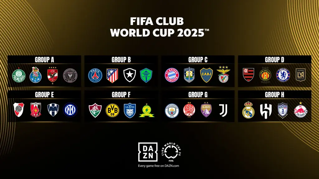 Mundial de Clubes