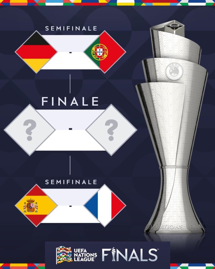 Se define la Nations League 2024/25: Todo lo que debes saber del "Final Four" 1 NATIONS LEAGUE 2025