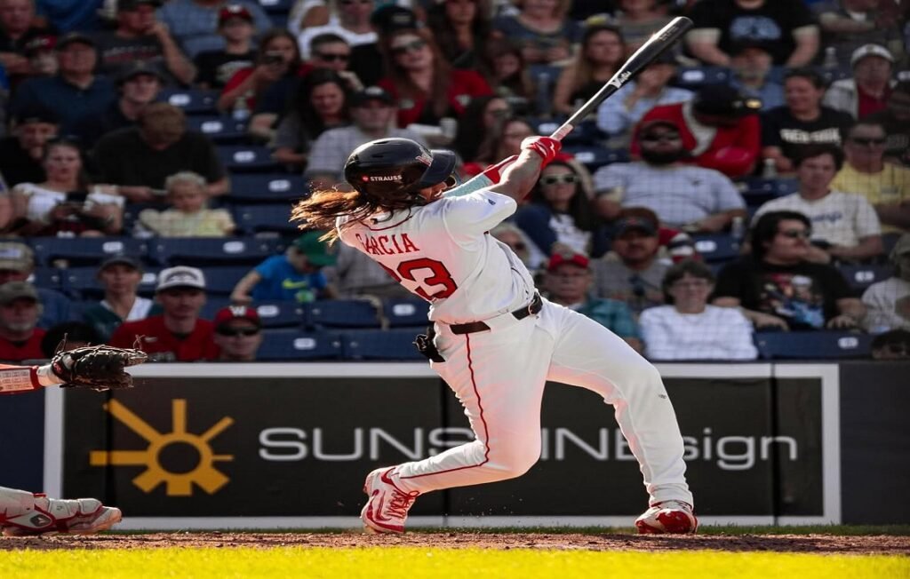 ¡Llegó el momento de 'The Password'! Medias Rojas de Boston ascendió al prospecto venezolano Jhostynxon García 1 Jhostynxon García