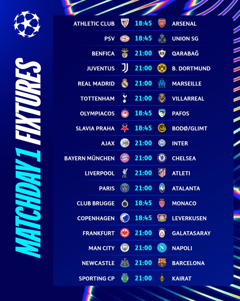 Champions League: Partidos, horarios y dónde ver la jornada 1 de la fase liga 1 image 5