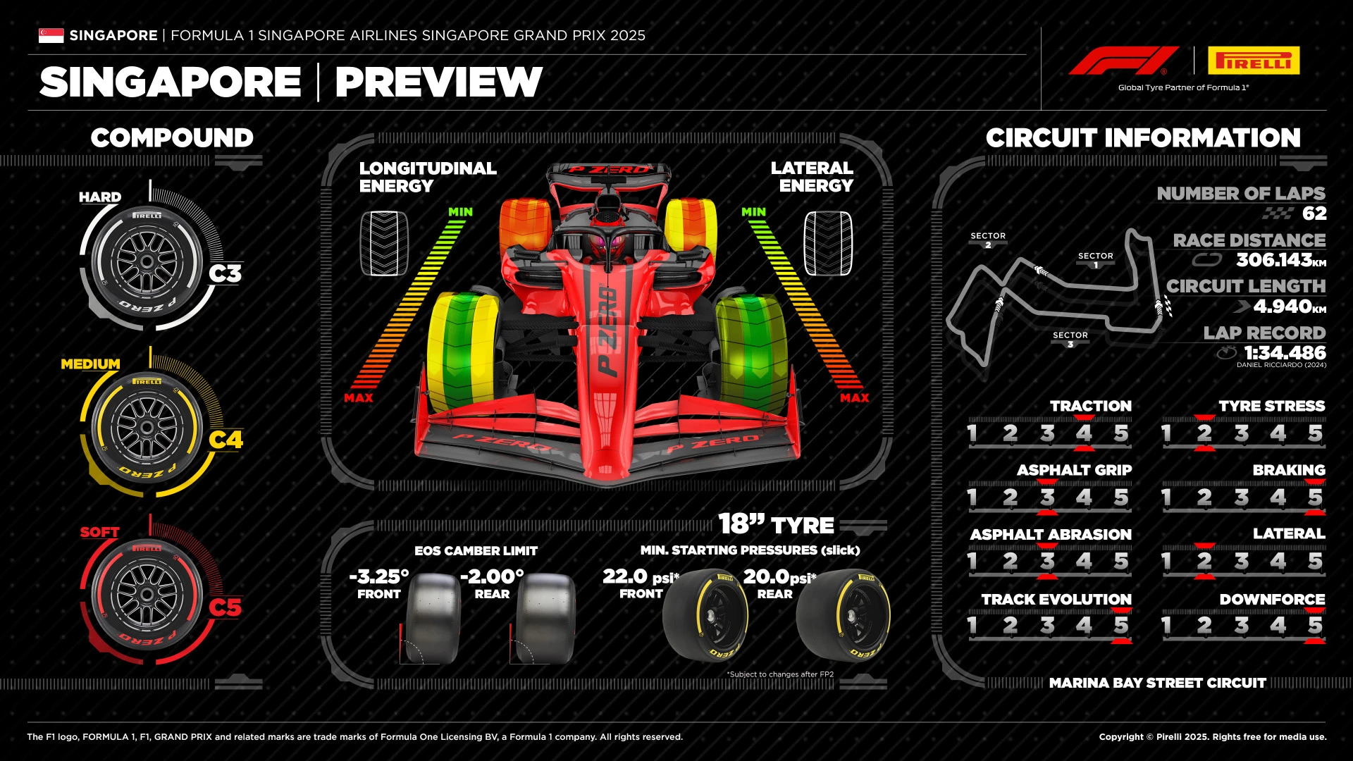 Previa: GP de Singapur 2025 ¿Podrá Verstappen romper su "maldición" en Marina Bay? 3 1920_18-sg25-preview-es.jpg