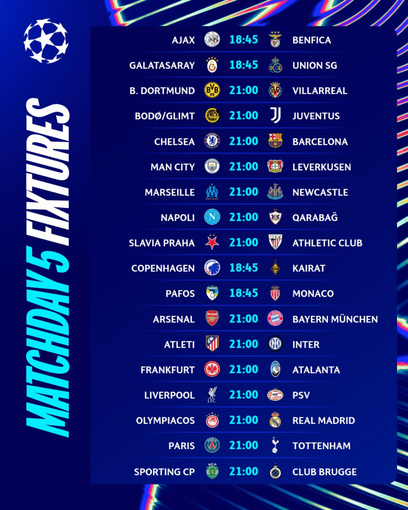 Champions League: Partidos, horarios y dónde ver la jornada 5 de la fase liga 1 image 14