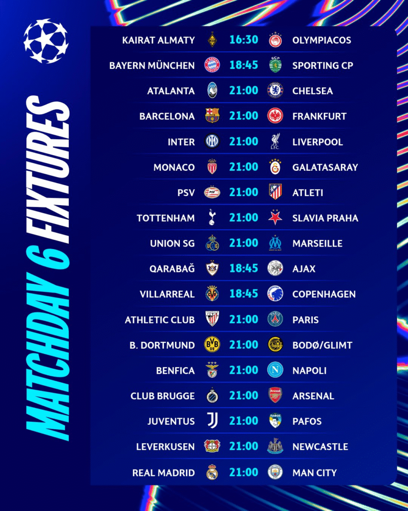Champions League: Partidos, horarios y dónde ver la jornada 6 de la fase liga 1 image 7