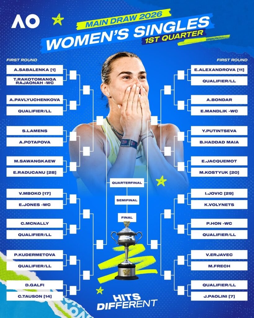 Todo lo que debes saber del Abierto de Australia 2026: Calendario, transmisión y favoritos 11 1 FEMENINO AUS OPEN 2026