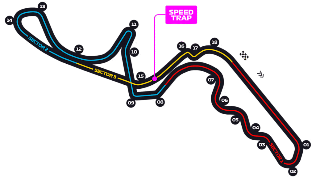 Previa: GP de Japón 2026 ¿Mercedes vs Ferrari en Suzuka? 2 image 10