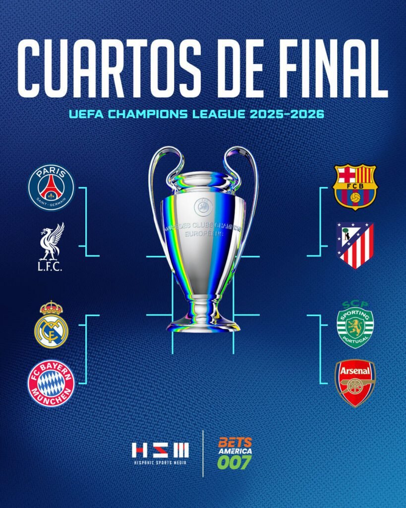 Champions League: Todos los clasificados a cuartos de final 2 Champions