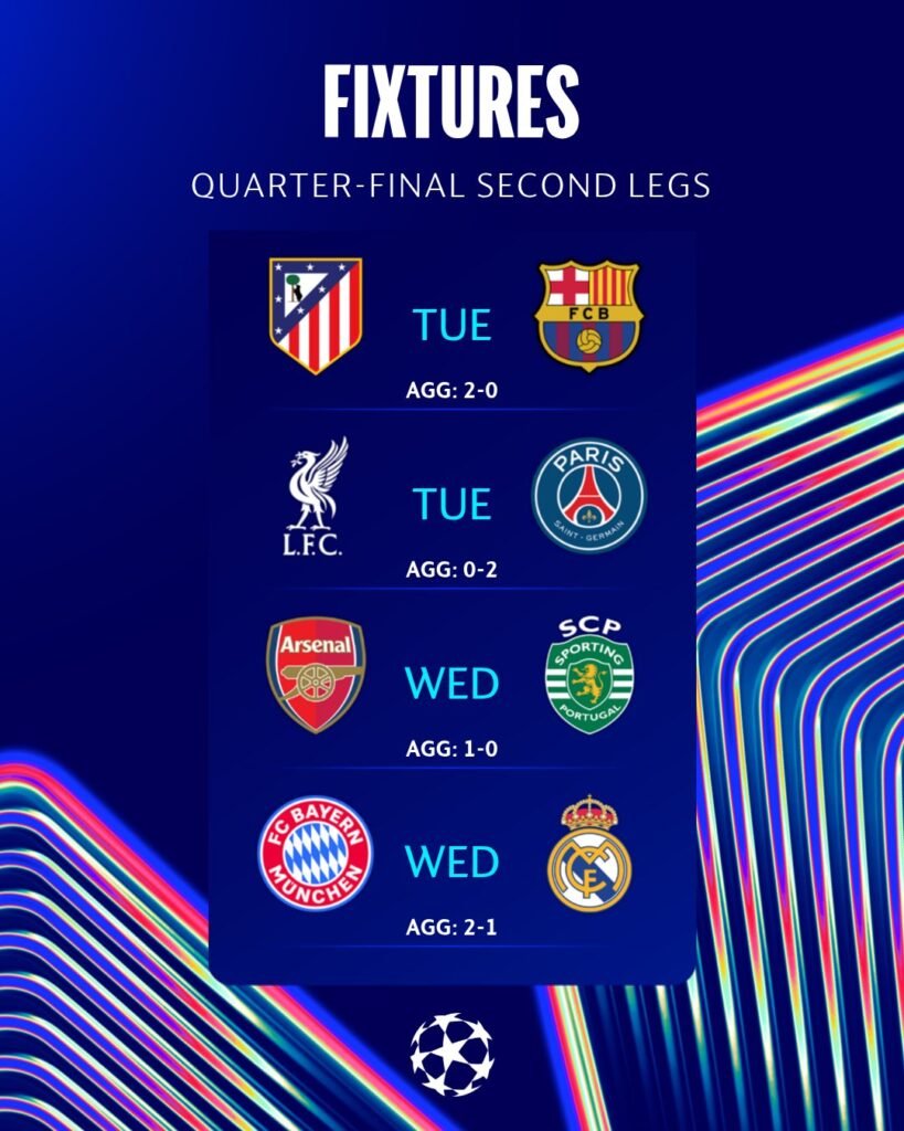 Champions League: Partidos, horarios y dónde ver la vuelta de los cuartos de final 1 champions league vuelta cuartos