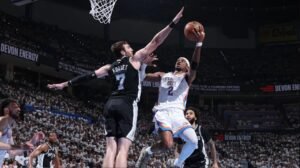 Home 25 Shai Gilgeous Alexander (Thunder)