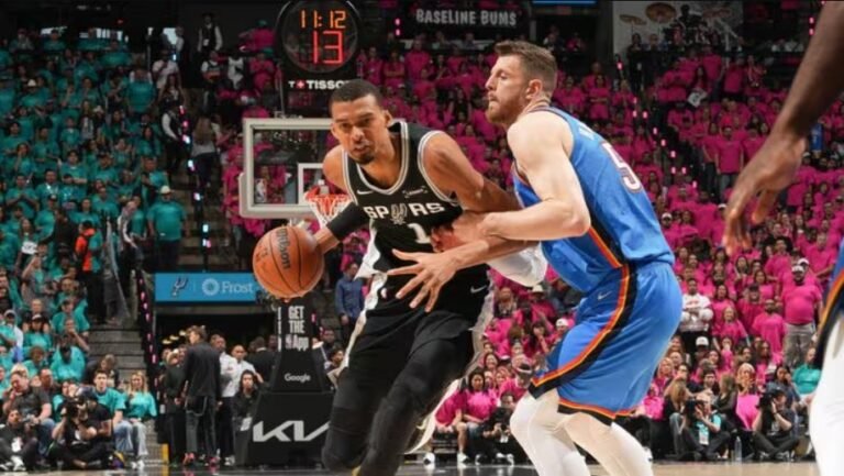 Spurs vs Thunder