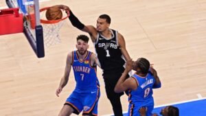 Home 23 Spurs vs Thunder