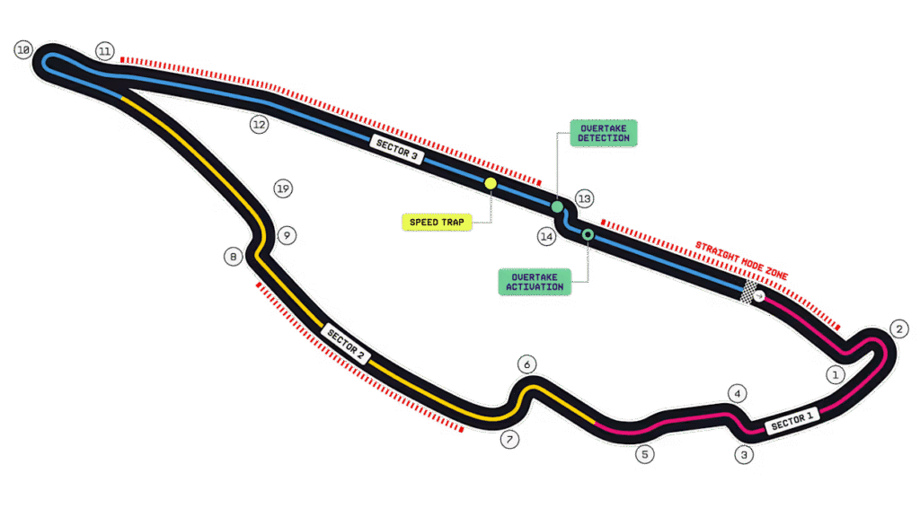 Previa: GP de Canadá 2026 ¿Seguirá el dominio de Mercedes? 2 image 1