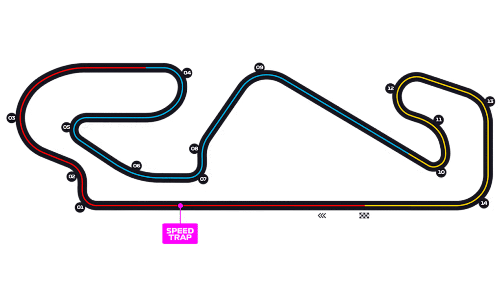 Previa: GP de Barcelona 2026 ¿Llegará el sexto triunfo de Kimi Antonelli? 2 image 21
