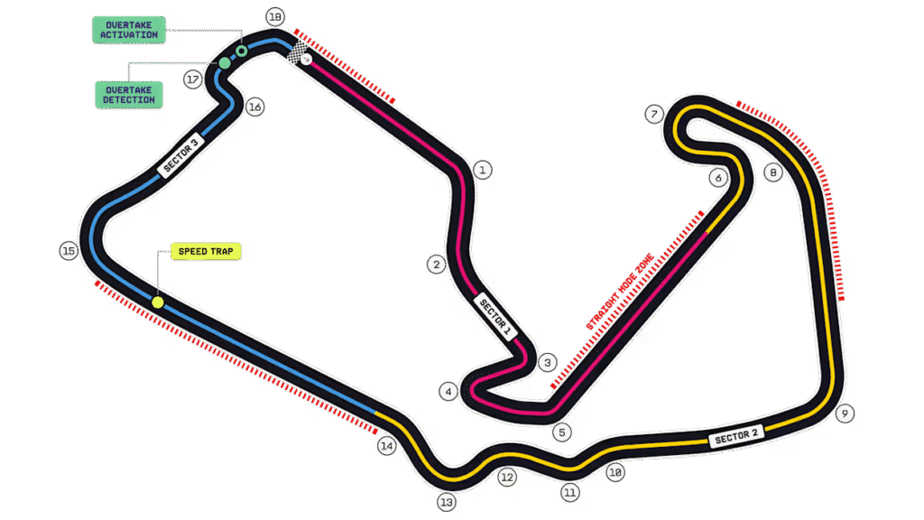 Previa: GP de Gran Bretaña 2026 ¿Ganará un británico en casa? 2 GP de Gran Bretaña