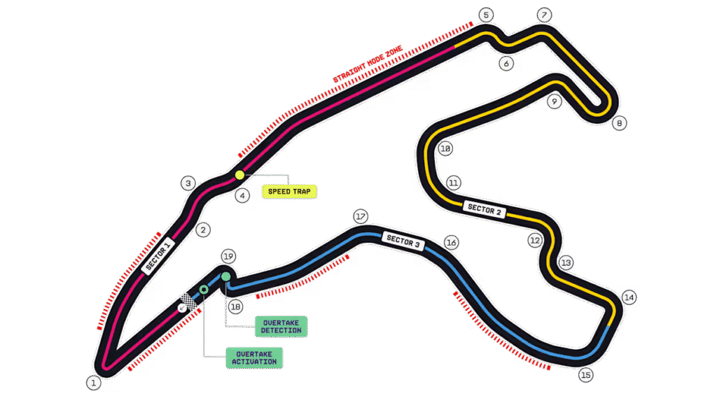 Previa: GP de Bélgica 2026 ¿Ferrari reinará en Spa? 2 image 53
