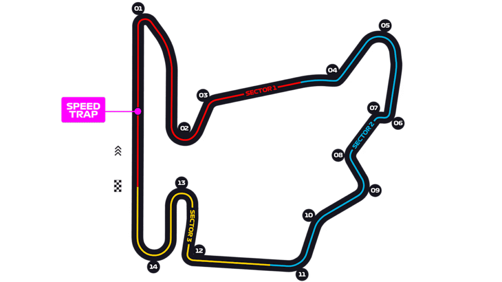 Previa: GP de Hungría 2026 ¿Quién ganará en Hungaroring? 2 image 69