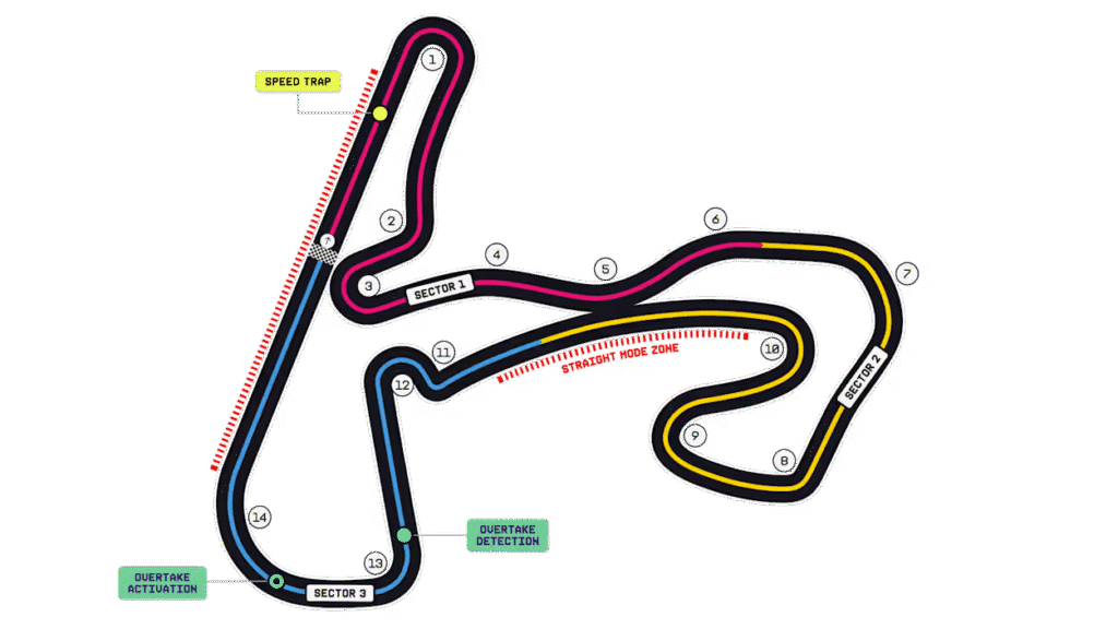 Previa: GP de Países Bajos 2026 ¿Ganará Verstappen la última edición? 2 image 43
