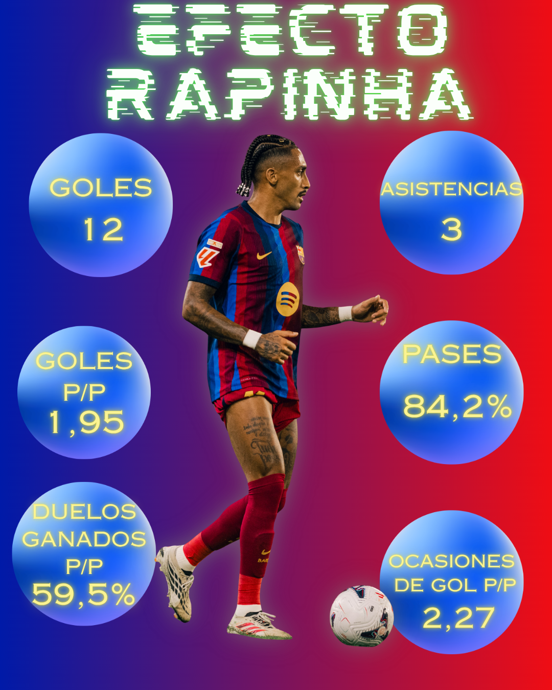 Con la "R" de Rapinha y de Récord 3 EFECTO Rapinha 1