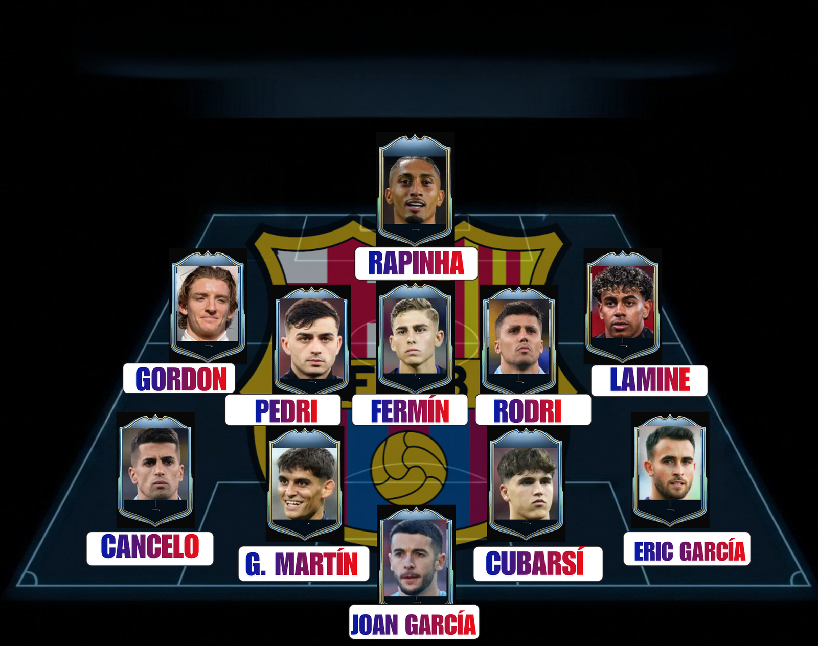 Mercado de Fichajes España: Los tres grandes dieron juego y se dejaron más de 500 millones de euros 2 Tapete Barcelona