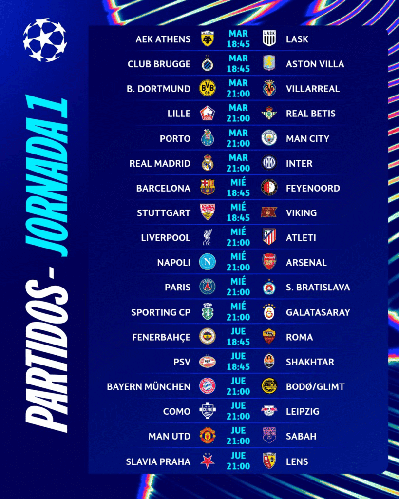 Champions League: Partidos, horarios y dónde ver la jornada 1 de la fase liga 1 image 21