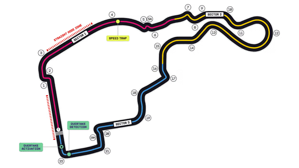 Previa: GP de España 2026 ¿Quién se llevará la primera victoria en Madring? 1 image 33
