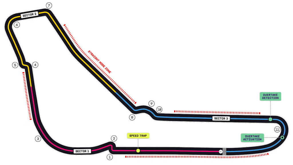 Previa: GP de Italia 2026 ¿Ganará Ferrari en Monza? 2 image 4