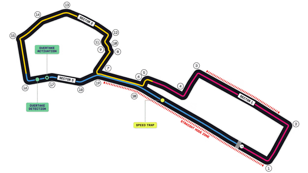 Previa: GP de Azerbaiyán 2026 ¿Por qué se correrá en sábado? 2 image 58