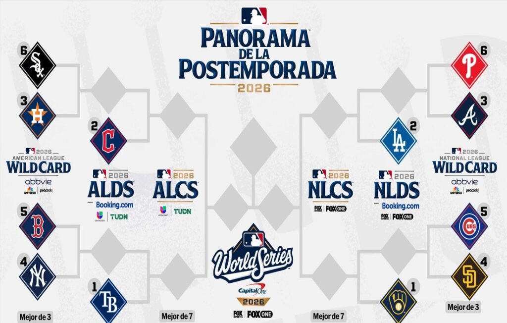 Postemporada de la MLB abre telón con la Serie de Comodines 1 Serie de Comodines