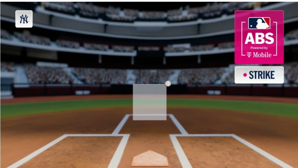 ¿ABS salvó la MLB? Más de 50% de decisiones retadas fueron cambiadas 1 ABS de MLB