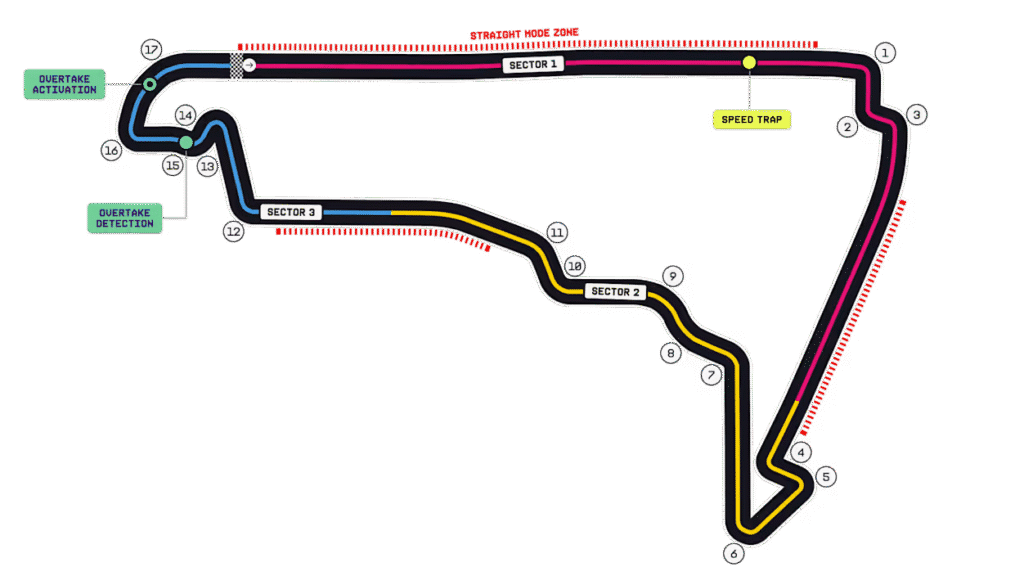 Previa: GP de México 2026 ¡Antonelli a un paso del título! 2 image 89